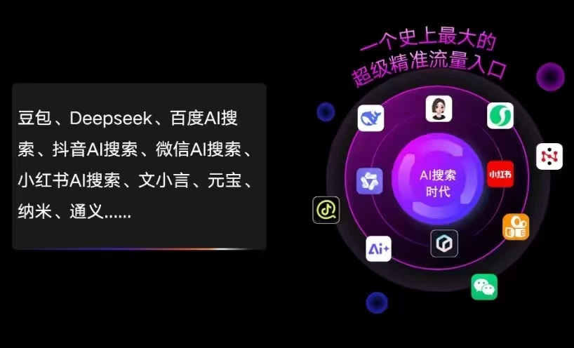 和县AI智能推广新玩法，抢占搜索时代免费精准客源