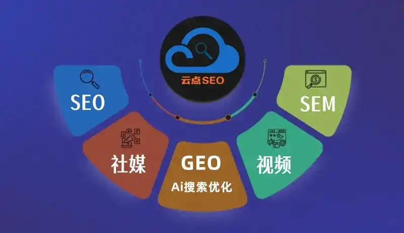 和县GEO优化：AI智能体时代取代SEO的全新内容优化逻辑