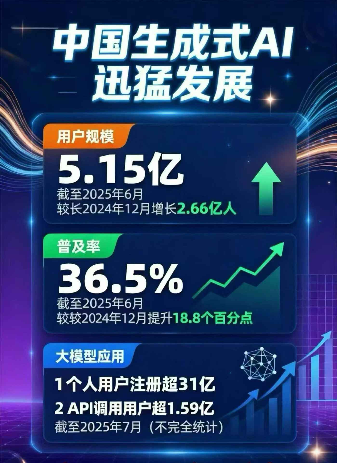 和县豆包GEO优化是什么？内容创作核心逻辑解析