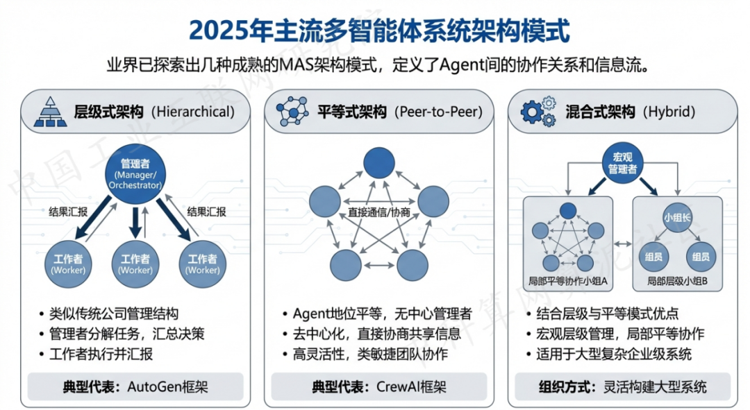 和县 AI 智能体商业应用探析：智能自主程序助力企业数字化升级