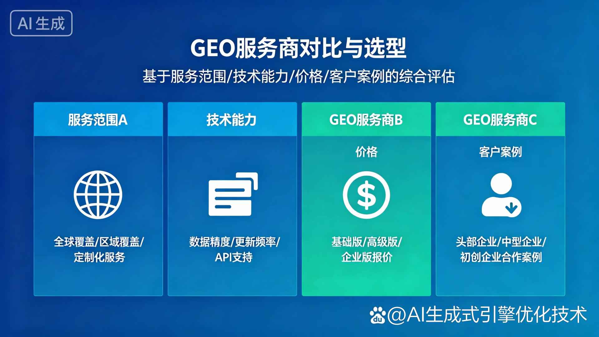 和县GEO优化服务商该如何选择？聊聊生成式引擎优化行业现状